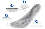 Womens Breathable Arch Support Orthopedic Shoes