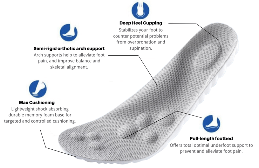 Orthopedic Women's Lightweight Breathable Mesh Sock Trainers Outdoor Sports Running Shoes